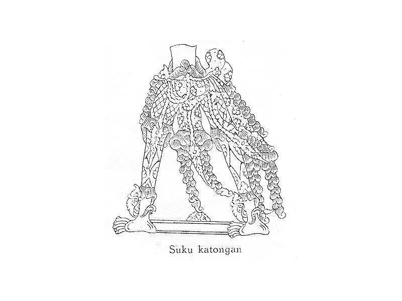 -sulardi-suku katongan